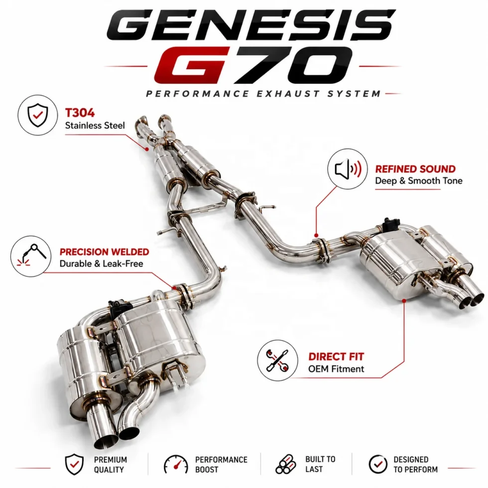 BNB Stainless Steel Valved Catback Exhaust for Genesis G70 3.3T